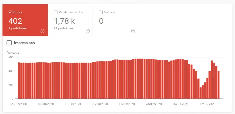 Google Search console