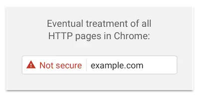 Sécurité HTTPS SEO