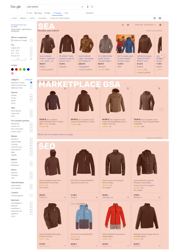 SERP ecommerce