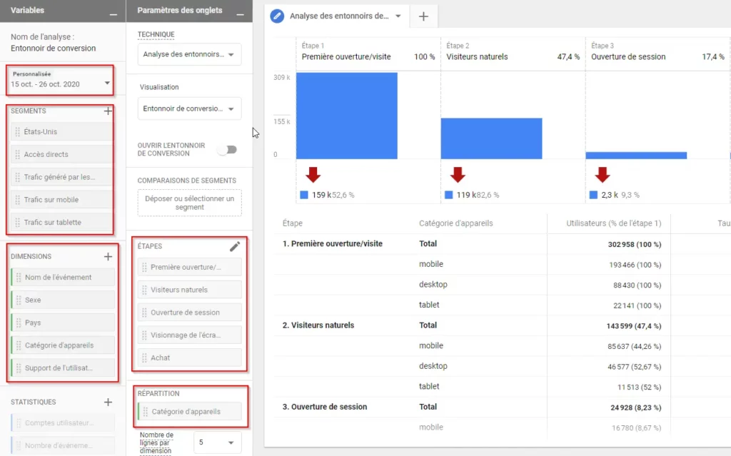 Flux de comportement Analytics 4